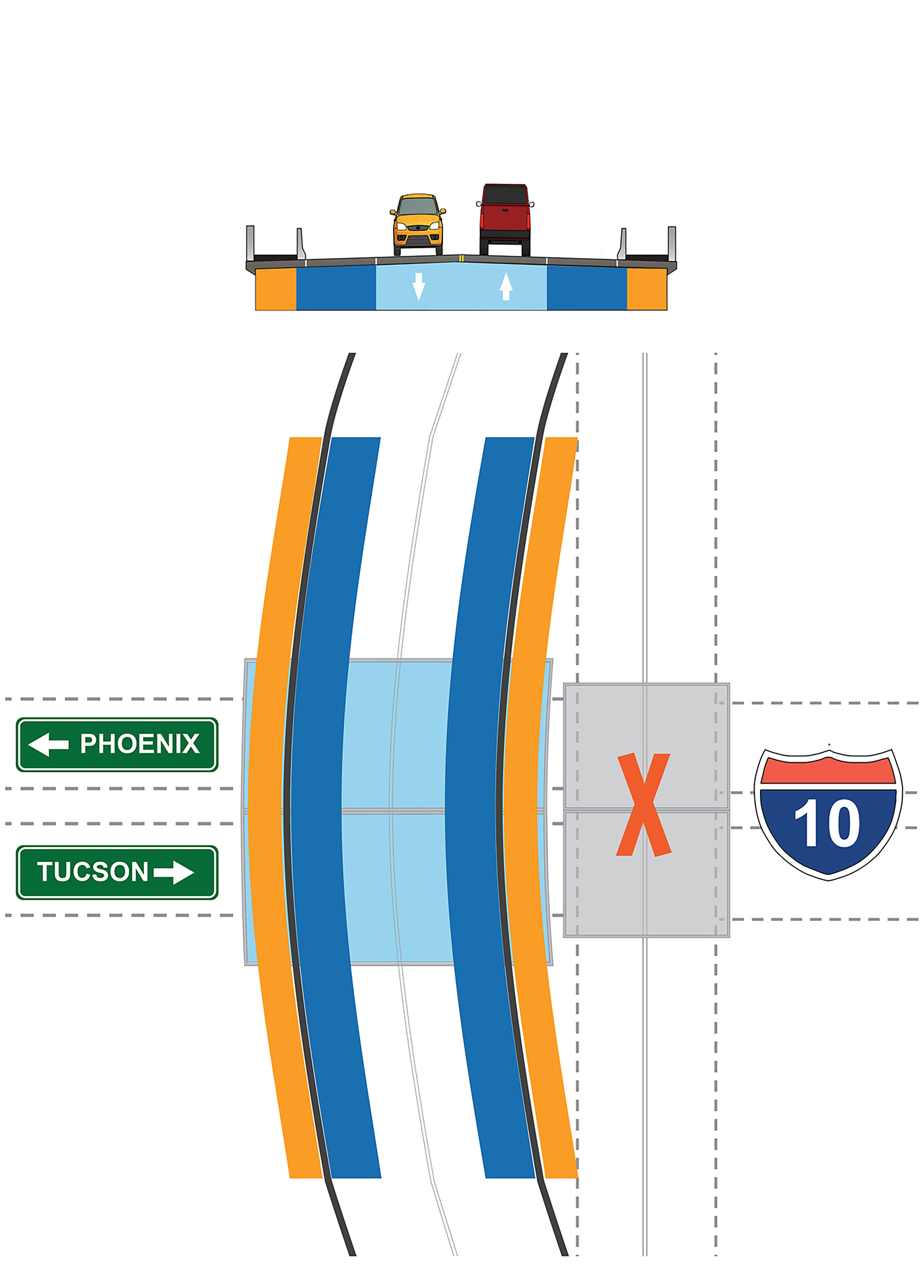 Rendering of crossroads under option 3