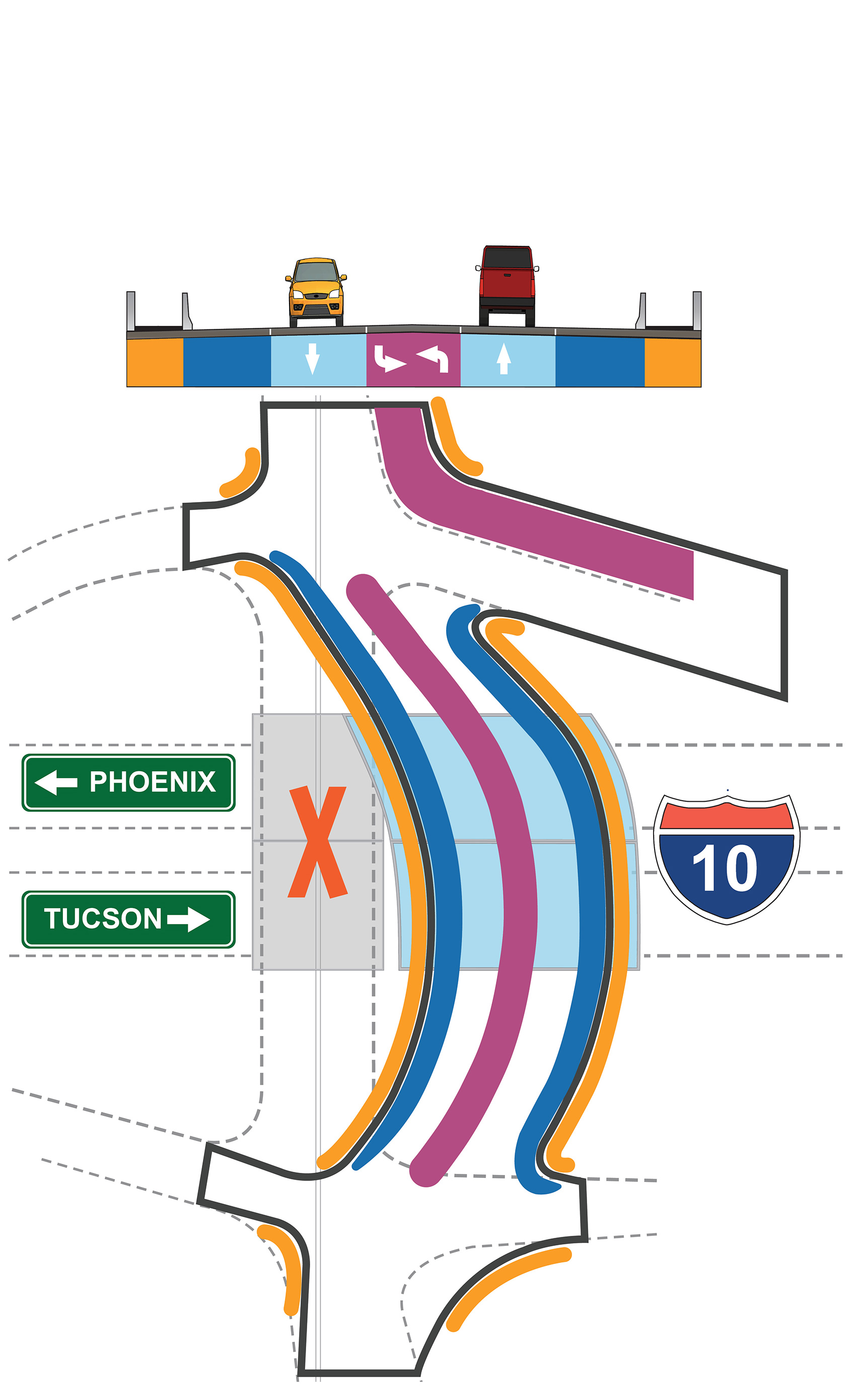 Rendering of crossroads under option 4
