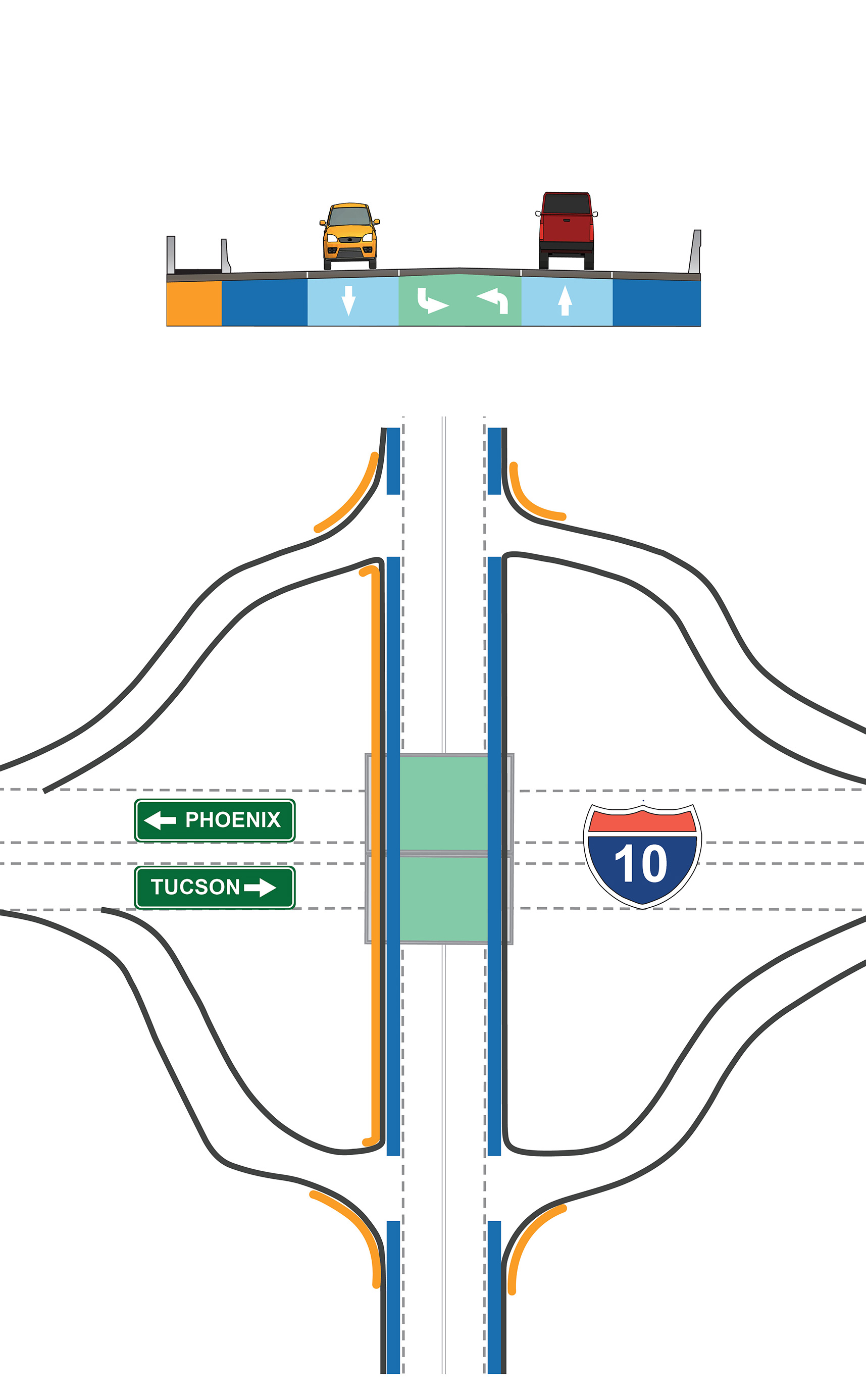 Rendering of crossroads under option 5