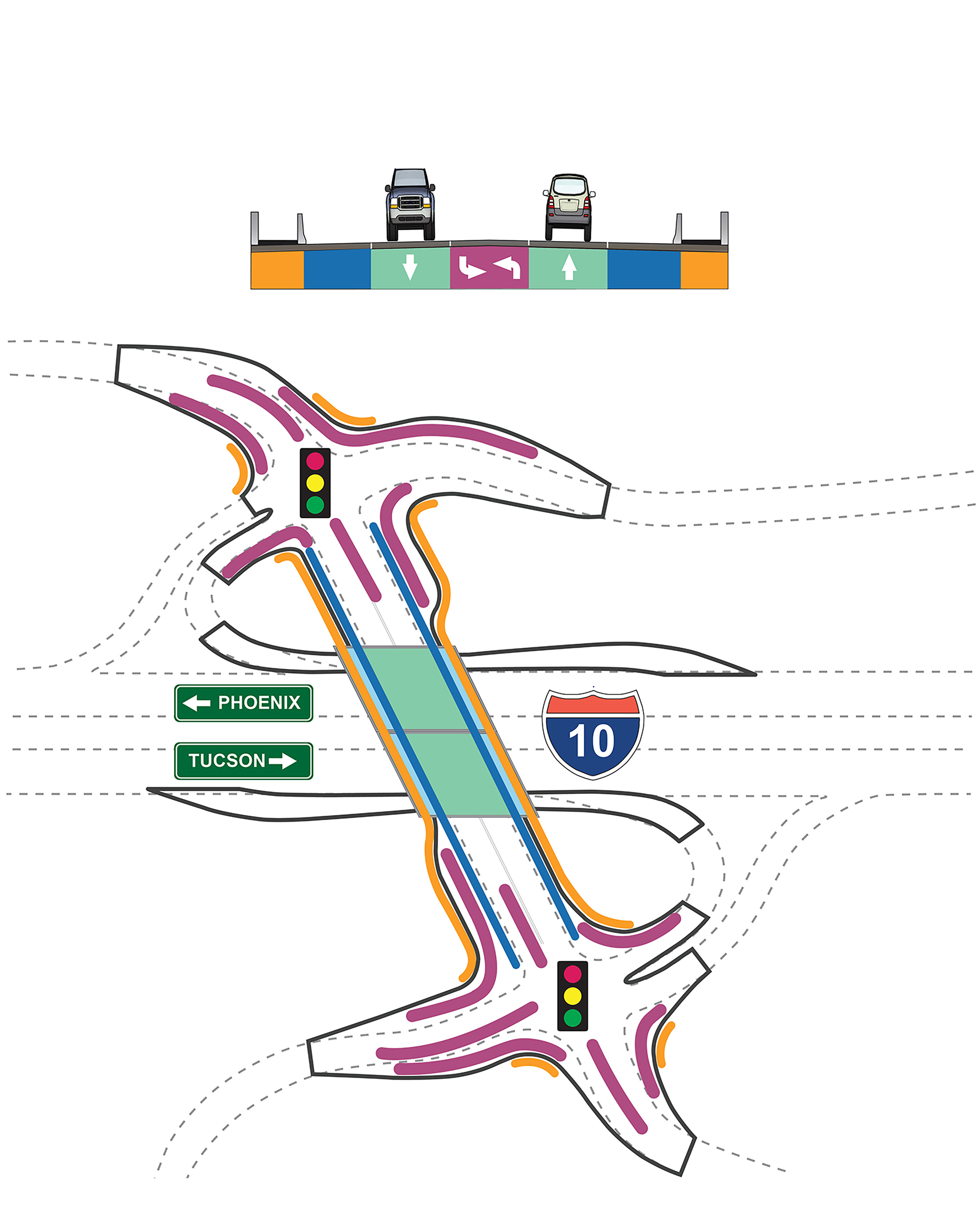 Rendering of crossroads under option 3